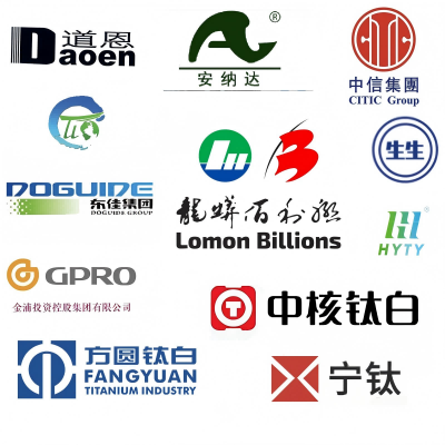 Какова актуальная цена на диоксид титана для лакокрасочных покрытий?